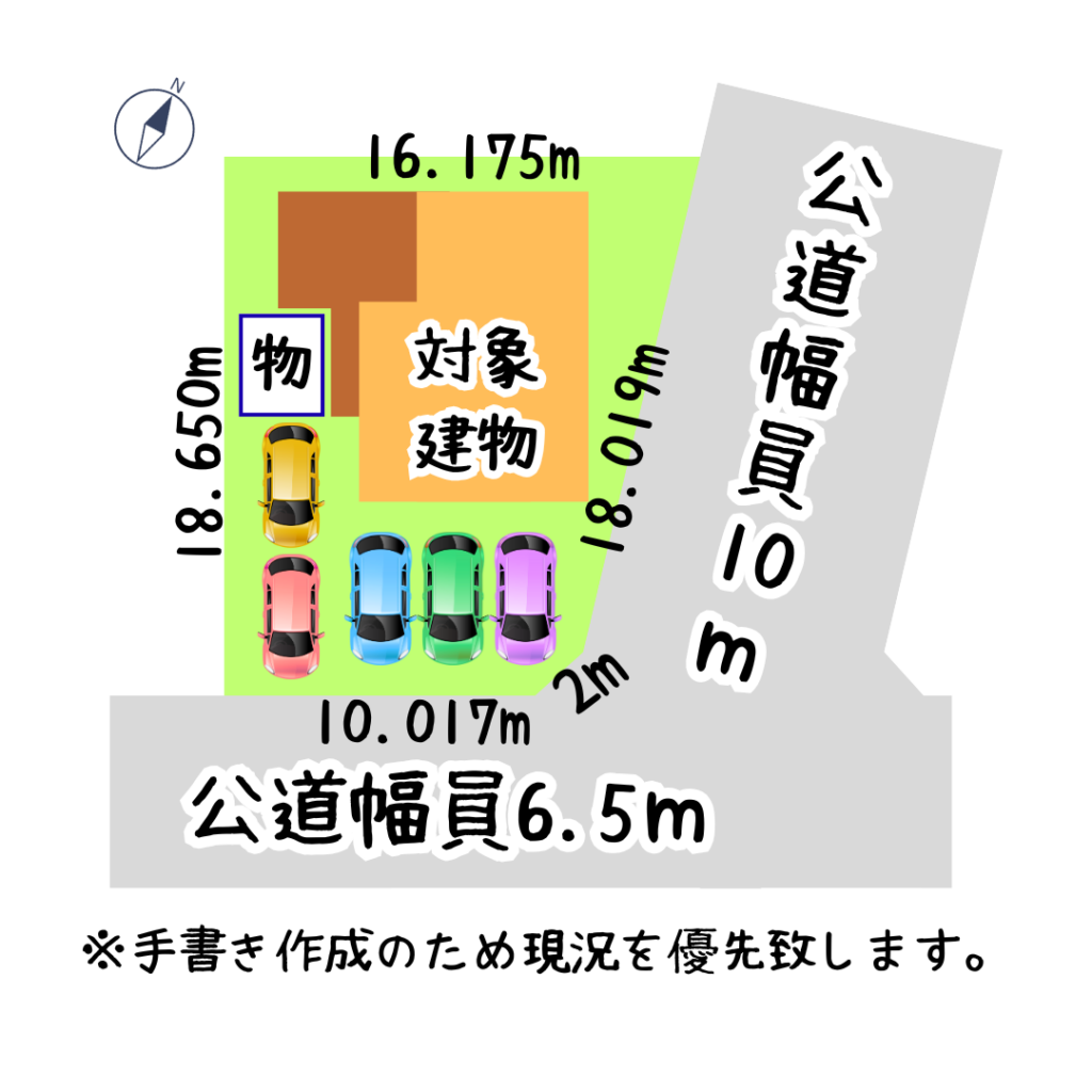 連合体用