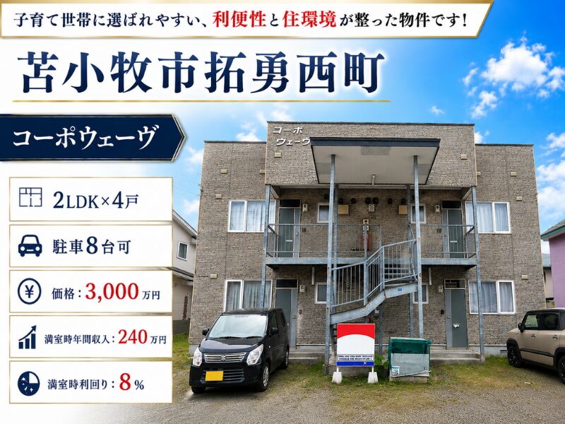 コーポウェーヴ　サムネ